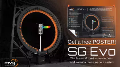 Enhancing Aerospace and Defense Antenna Testing with SG Evo